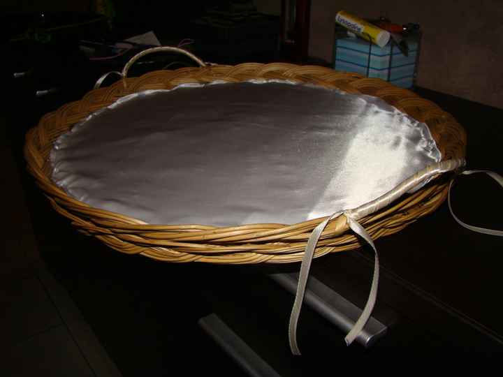 Panier