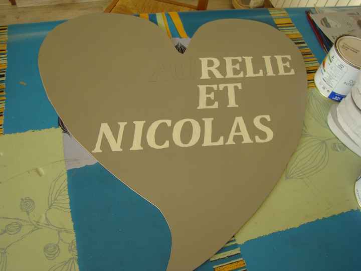 Panneau directionnel