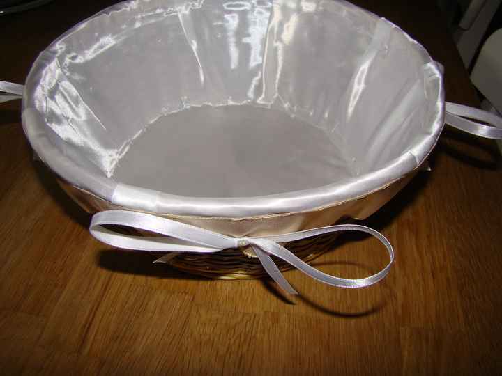 Panier