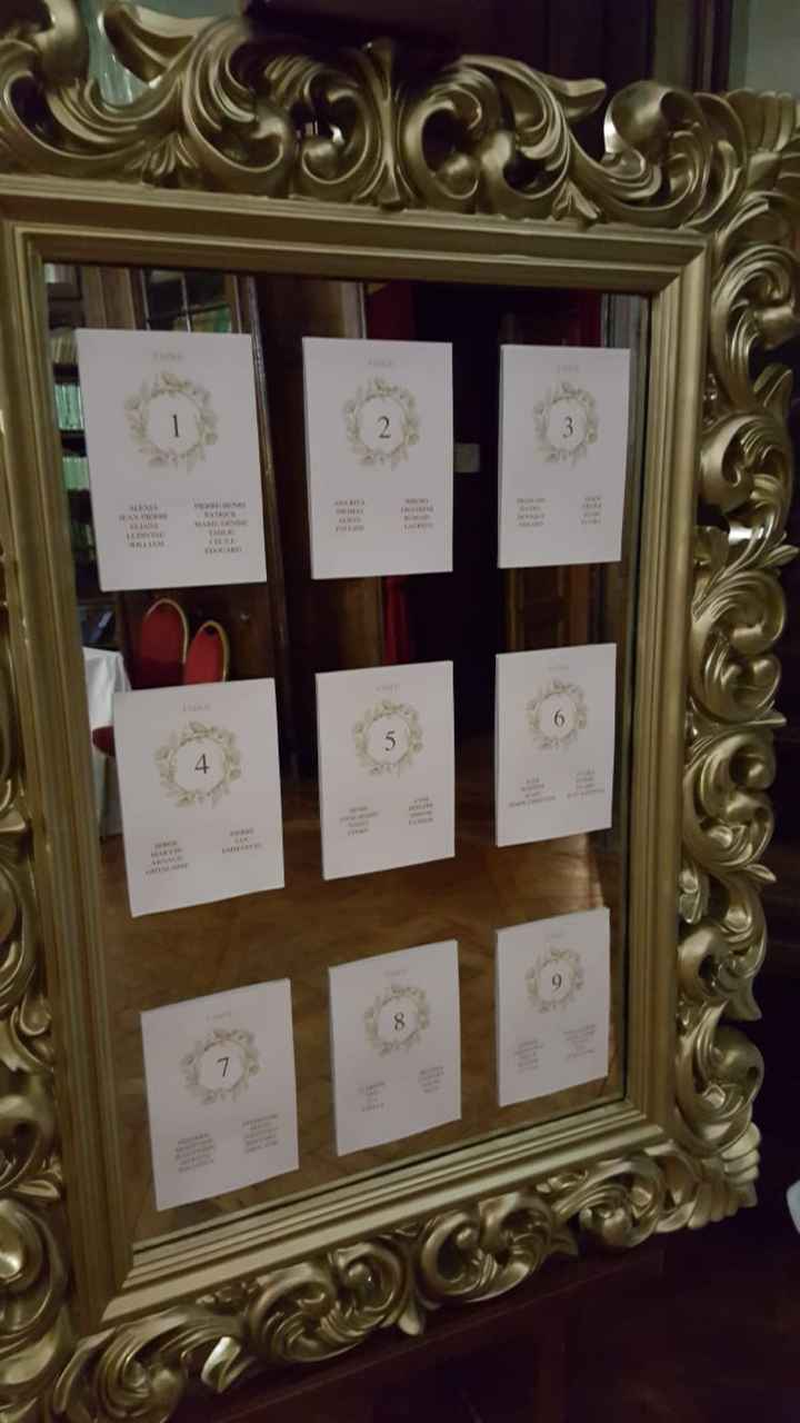 ♥️ 8 Juin 2019 le mariage de mes rêves ♥️ - 9