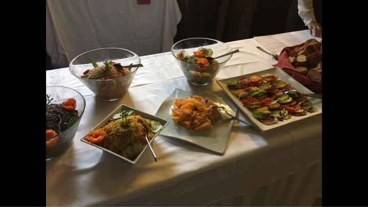 Brunch du dimanche ! - 2