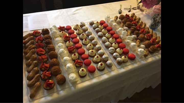 Brunch du dimanche ! - 3