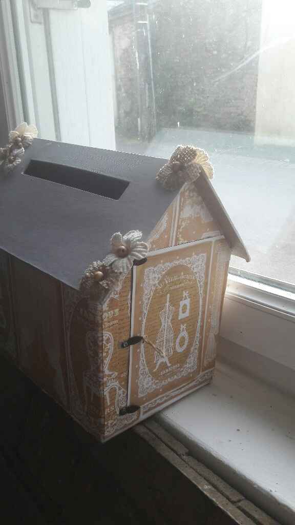 Urne vous avez choisi quelle genre de modèle ? - 2