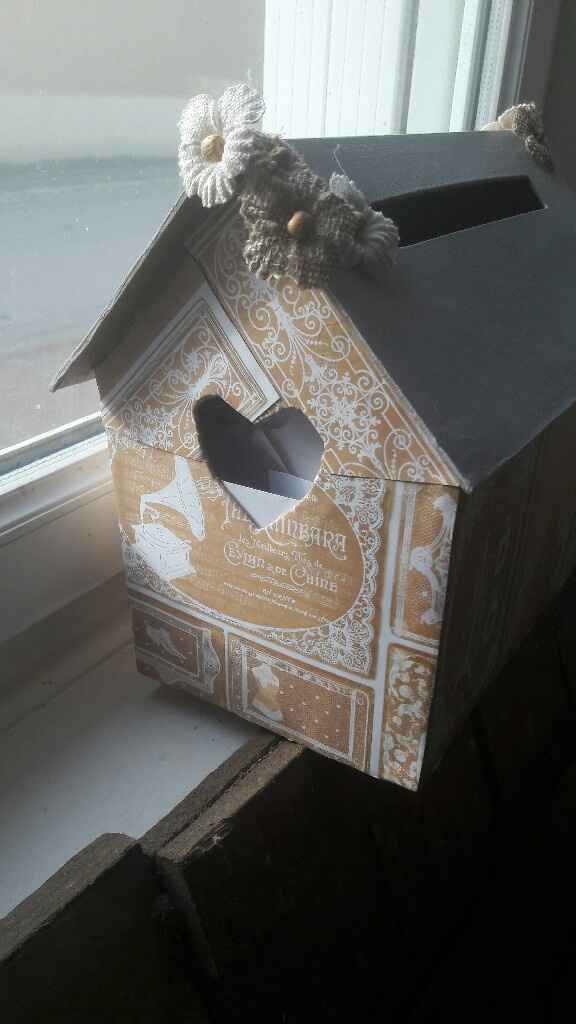 Urne vous avez choisi quelle genre de modèle ? - 3