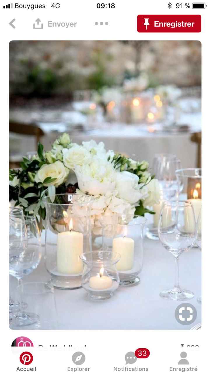  Besoin de vos idées ! - 1