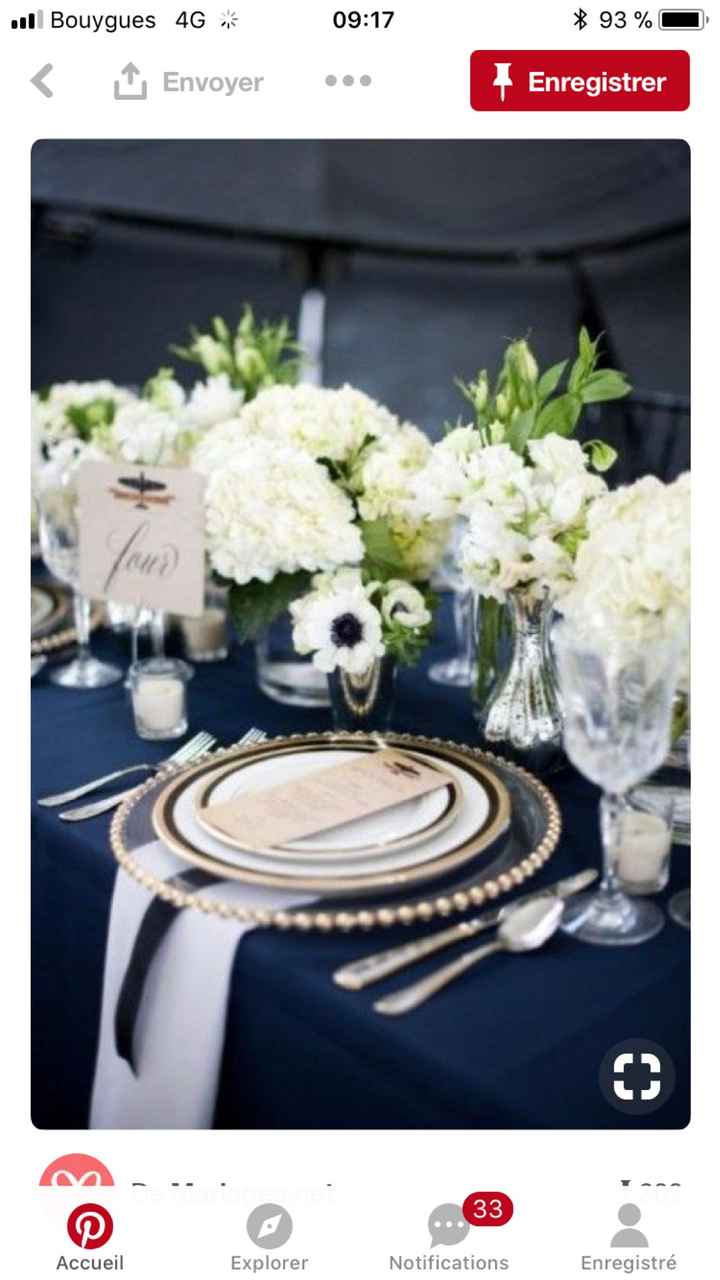  Besoin de vos idées ! - 2