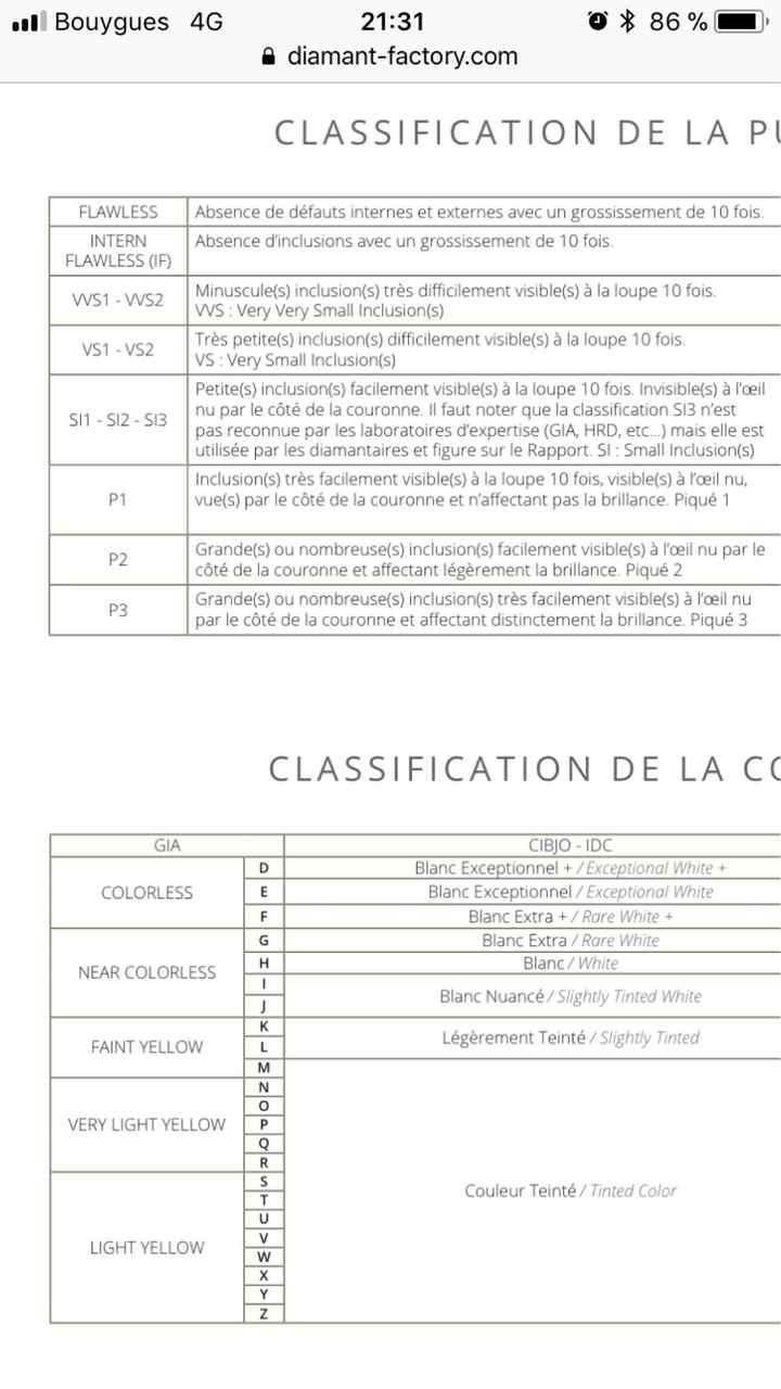 Acheter son alliance chez diamonds factory - 1