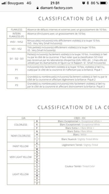 Acheter son alliance chez Diamonds Factory 1