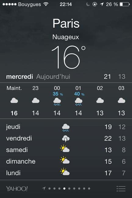 J-3 et déprimée par la météo ... - 1