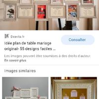 Comment est votre tableau de présentation de plan de table ? - 1
