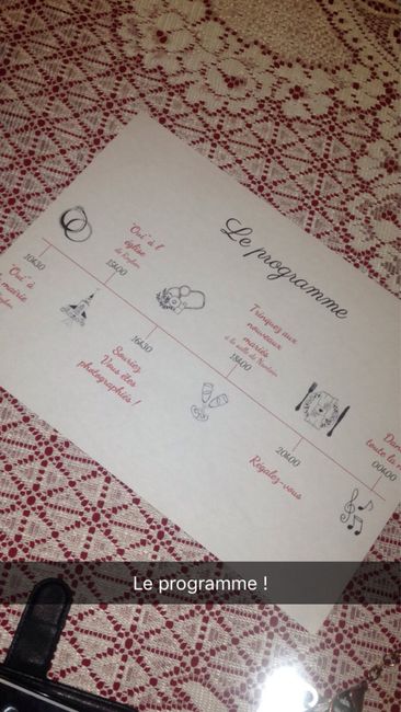 Besoin d’aide timeline 10