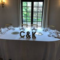 Lettres géantes comment décorer? - 1