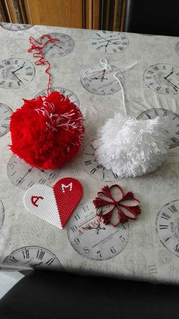 Qu'en pensez-vous ? - 1