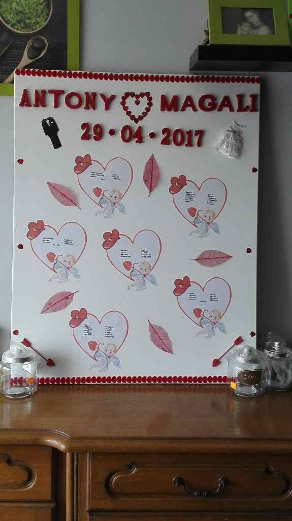 Notre plan de table - 1