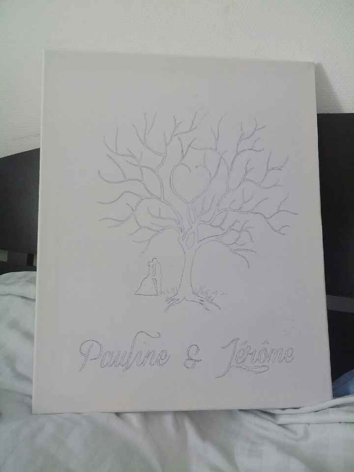 Decoration du jour - 1