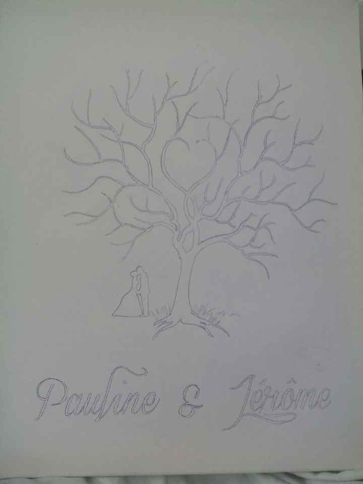 Decoration du jour - 2