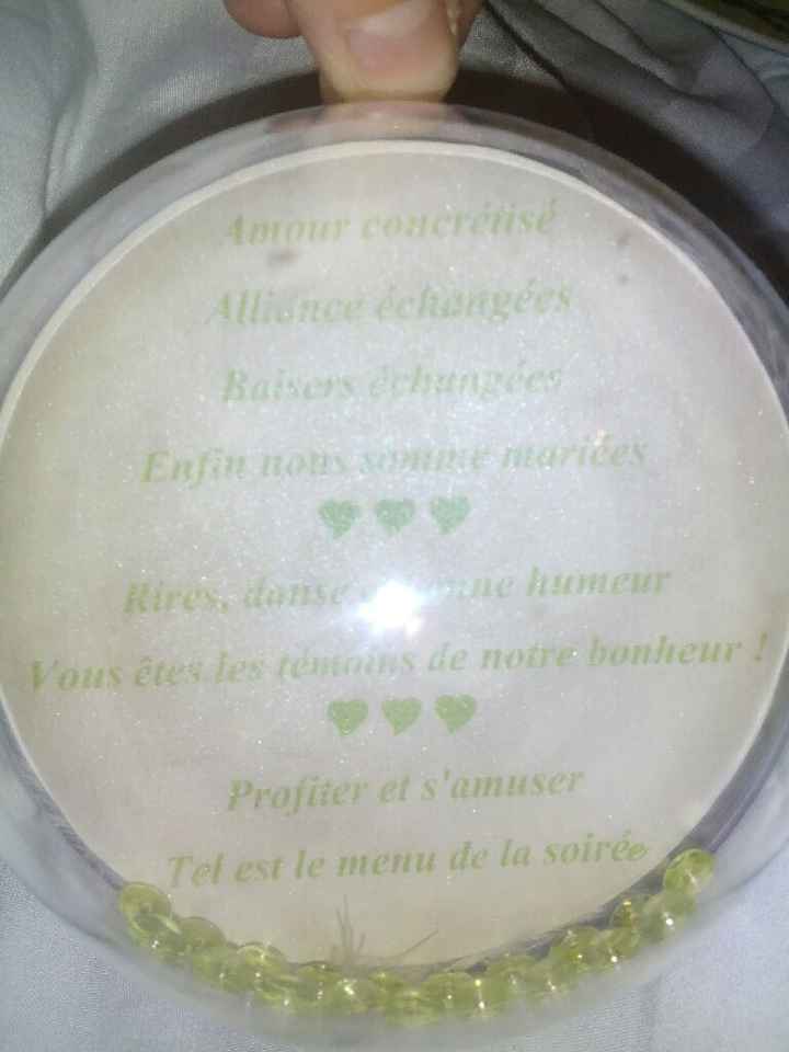 Recherche pourbmes fameuse boule plexi - 2