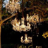 Combien de temps les bougies led restent elles allumées ? - 1