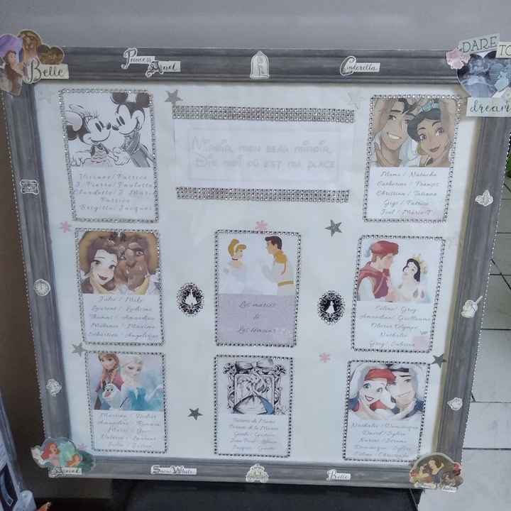Thème Contes de fées Disney - 1