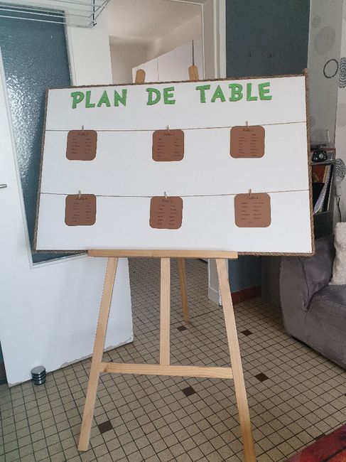 Avancement du plan de table - 2