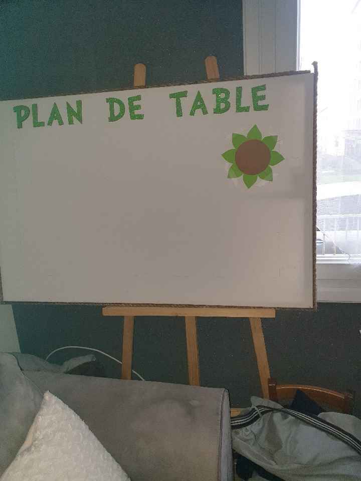 Idées plan de table - 1