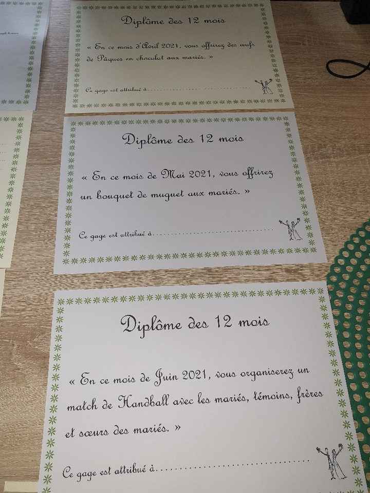 Diplome des 12 mois - 1