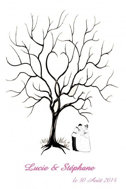 mon arbre à empreinte