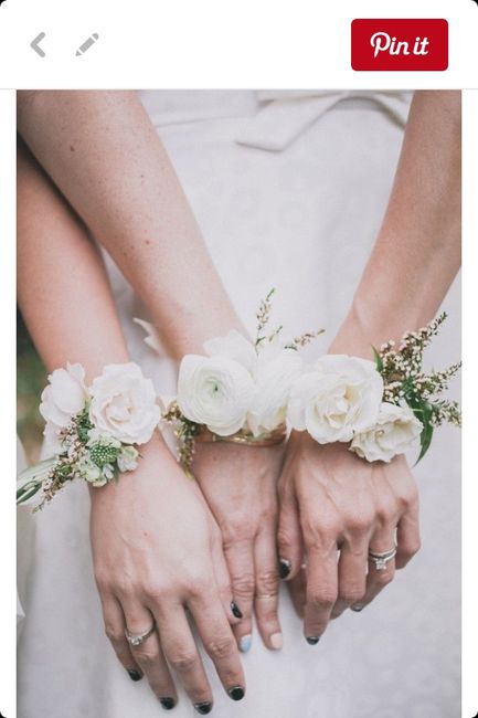 Comment ça s'appelle? - 1