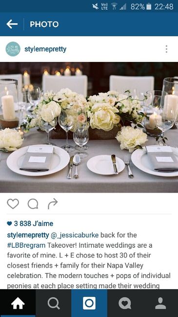 Quel est le style de ton mariage ? - La décoration - 1
