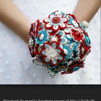Discussion diy (do it yourself) - 4