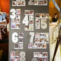 Aidez moi plan de table - 1