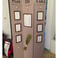 Aidez moi plan de table - 2