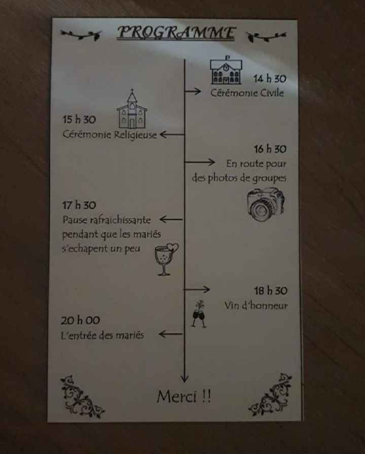 Planification jour j - 1