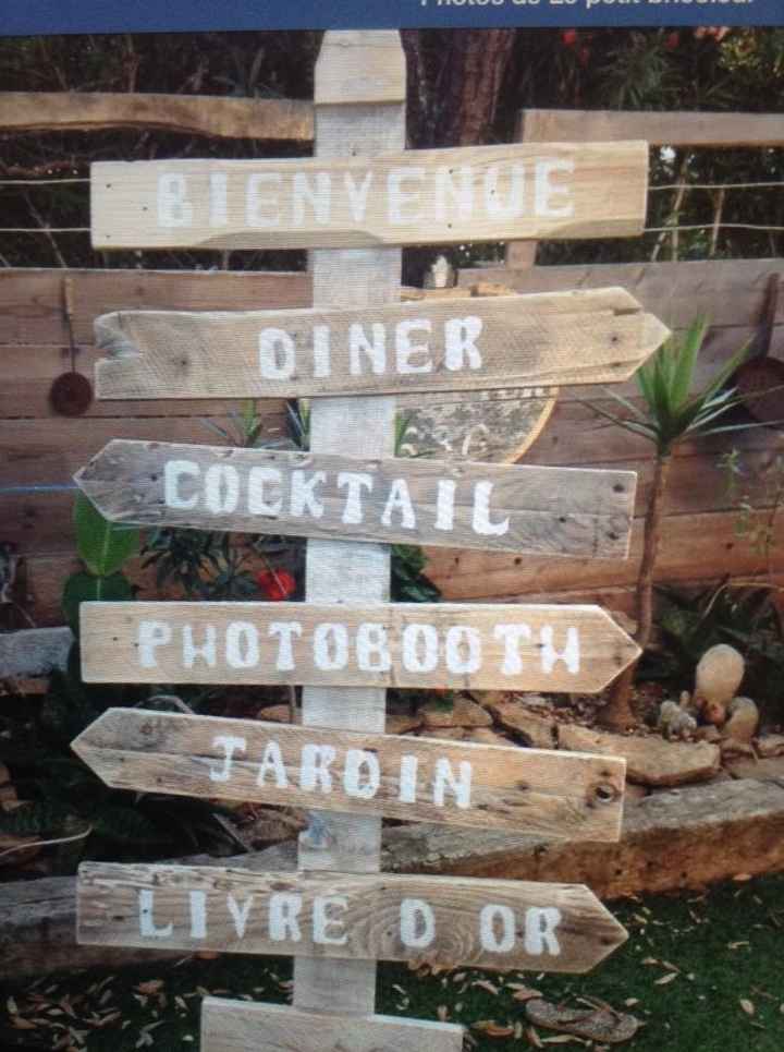 Mon panneau directionnel - 1