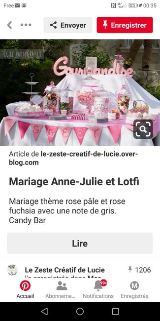 Candy bar - 1