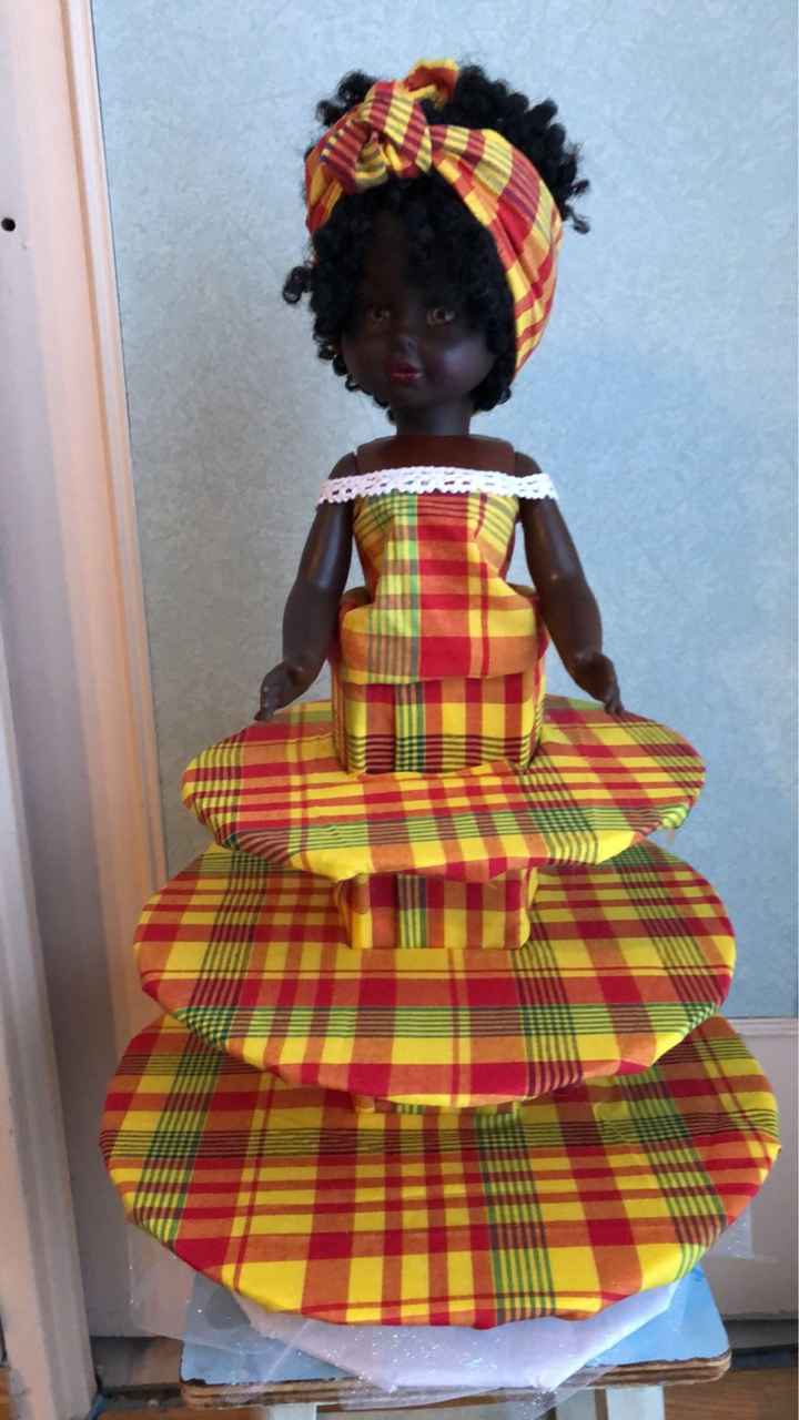 Mon support à dragées - 2