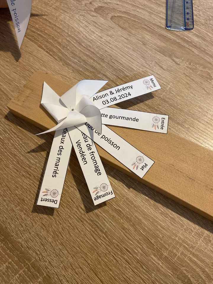 Présentation menu - 1