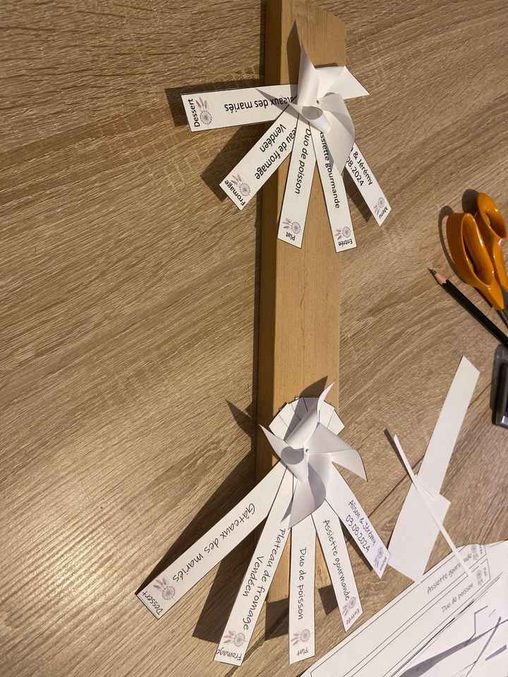 Présentation menu - 1