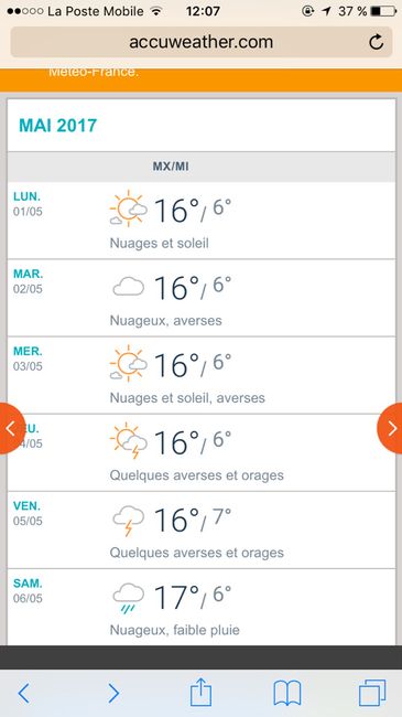 Prévisions météo à long terme - 1