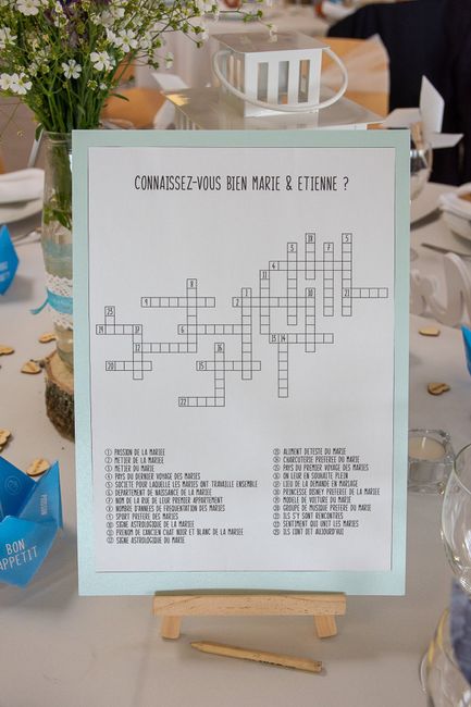 Questionnaire aux invités 1