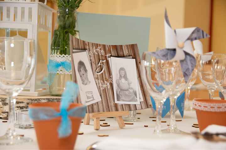 Numéro ou nom pour vos tables ? - 1