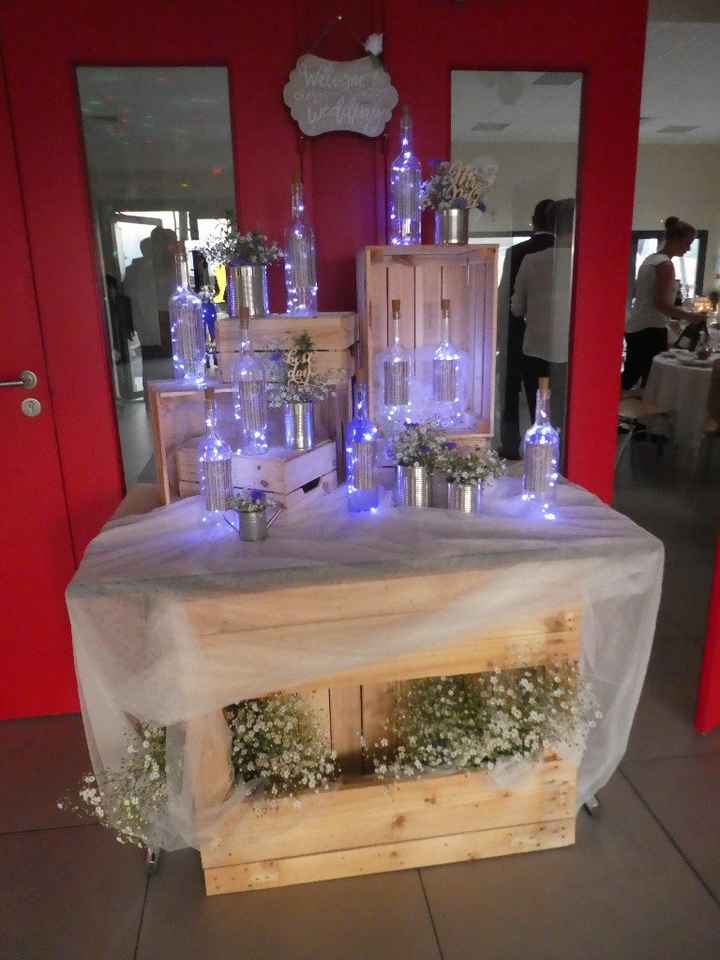 Plan de table