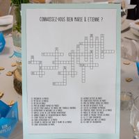 Idées décorations ??? - 2