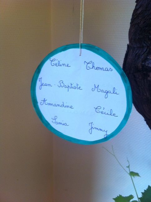 Plan de table : inspiration et aide ! - 2