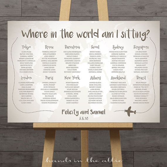Inspirations - mariage thème voyage 🌍 2