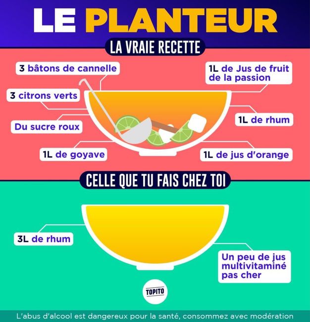 Idée de rhum arrangé ! 3