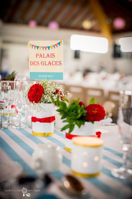 Thème : Fête foraine ! 21