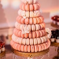 Le dessert - 2