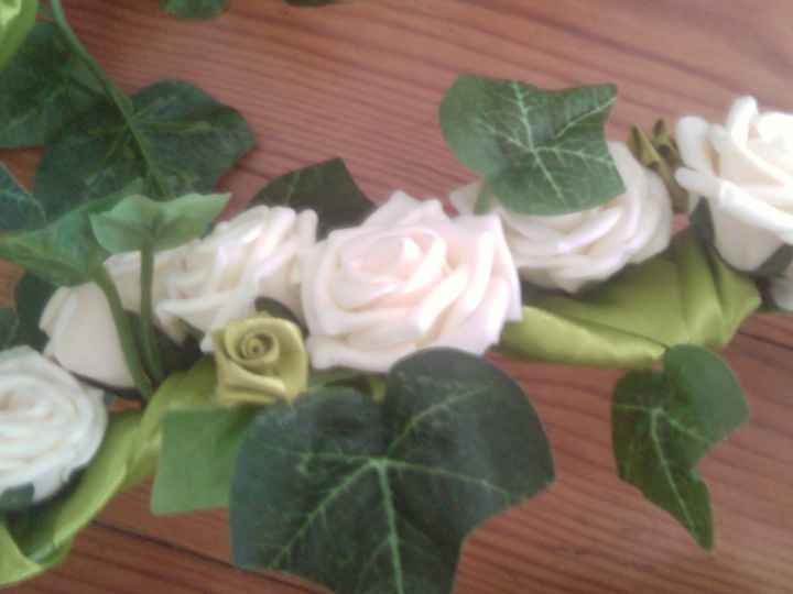 details couronne