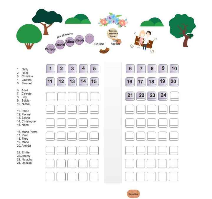 Plan de la Ceremonie Laique - 1